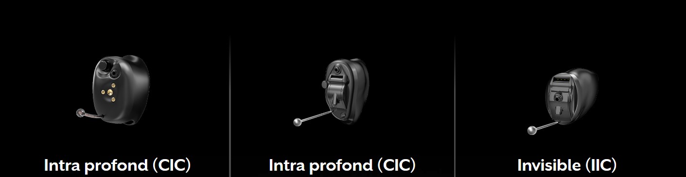 Représentation de Découvrez la Starkey Signature Series : La Révolution des Aides Auditives